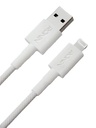 [DCL3SRN-10] IPHONE DATA CABLE RONIN R-2035